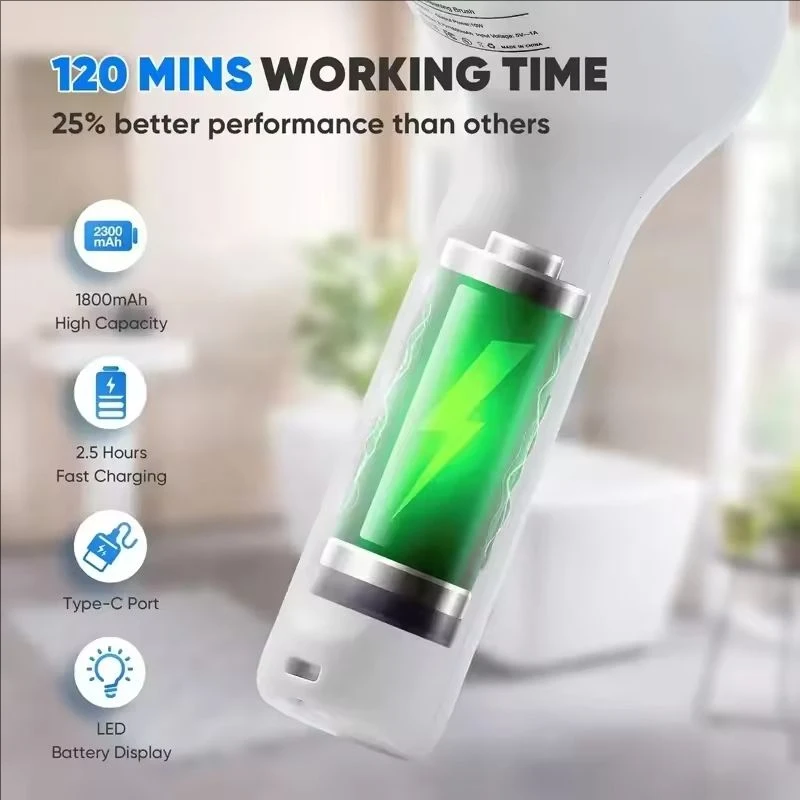 2026 Multifunctional Cleaner Brush Electric Household Cleaning Brushes Electric Kitchen Brush Cleaning Gadgets for Home Spin - Image 3